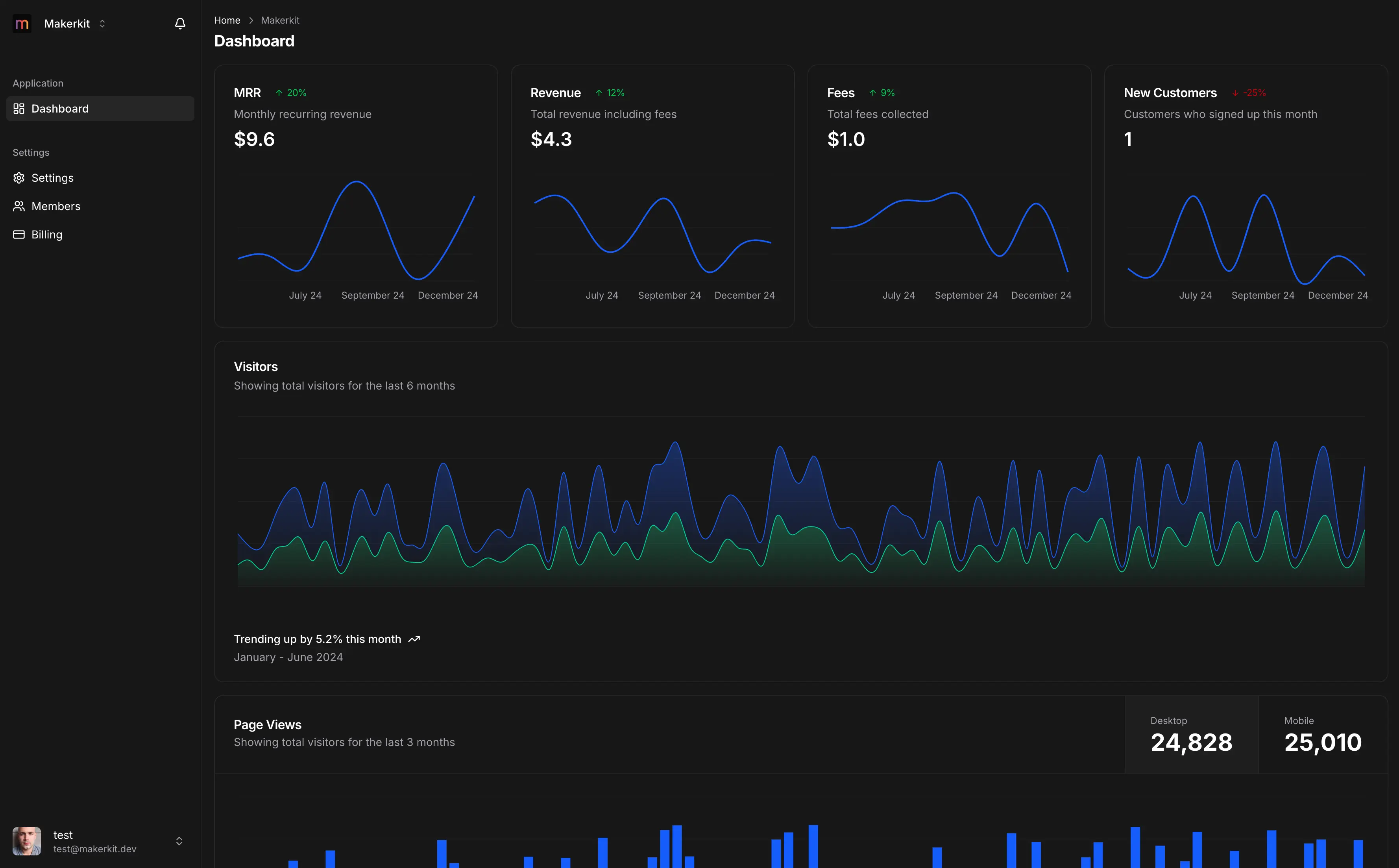 TaskFlow Dashboard - Manage your tasks efficiently